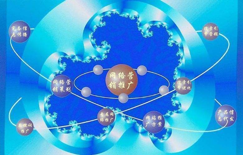 万安新媒体运营企业需要掌握的网络推广技巧有哪些